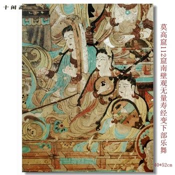 Dunhuango freskos Urvas 112, į rytus nuo Mogao grotų šiaurinės sienos Vidurio Tangų dinastijoje - žolininkų grupės dalis