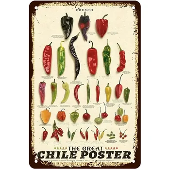 The Great Chile Metal Sign Hot Pepper Species Metal Alav Sign Wall Plaque For Kitchen Classroom Cafe Pub Home Decor Vintage